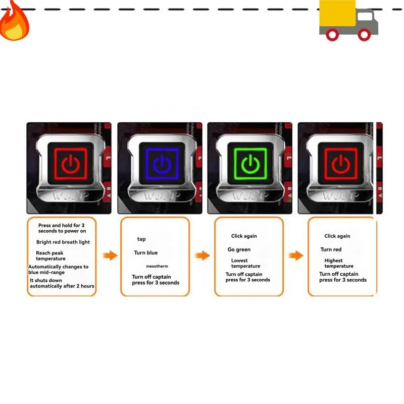 

Hand Warmer Grip With Smart Temperature Control, Waterproof And Adjustable Hot Grip For Motorcycle Handlebars