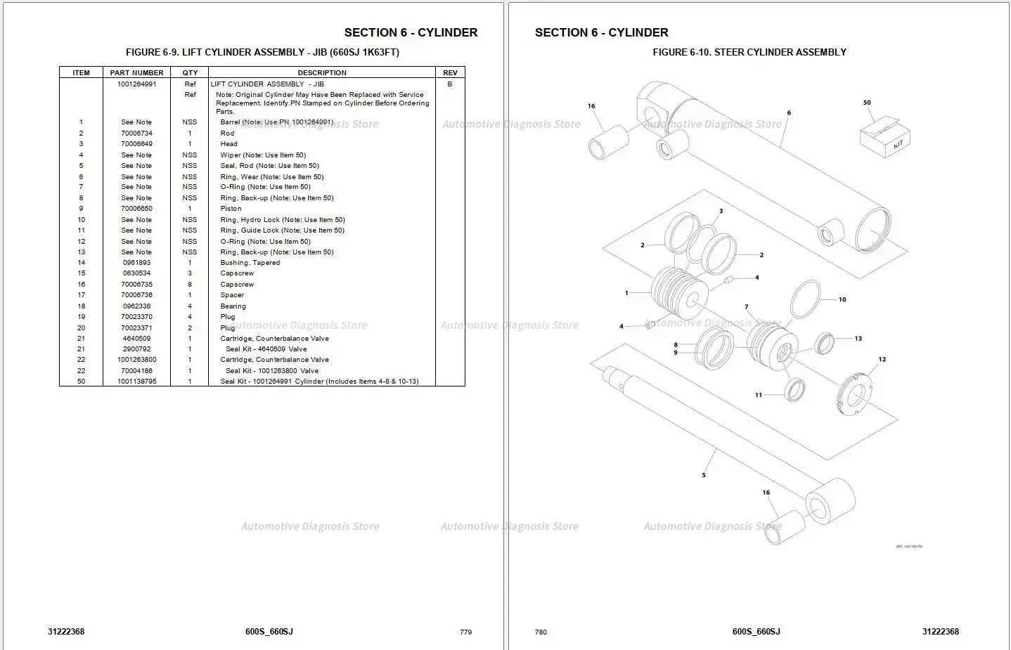 JLG Forklift Spare Parts Catalog 32.1 GB PDF Collection 2024