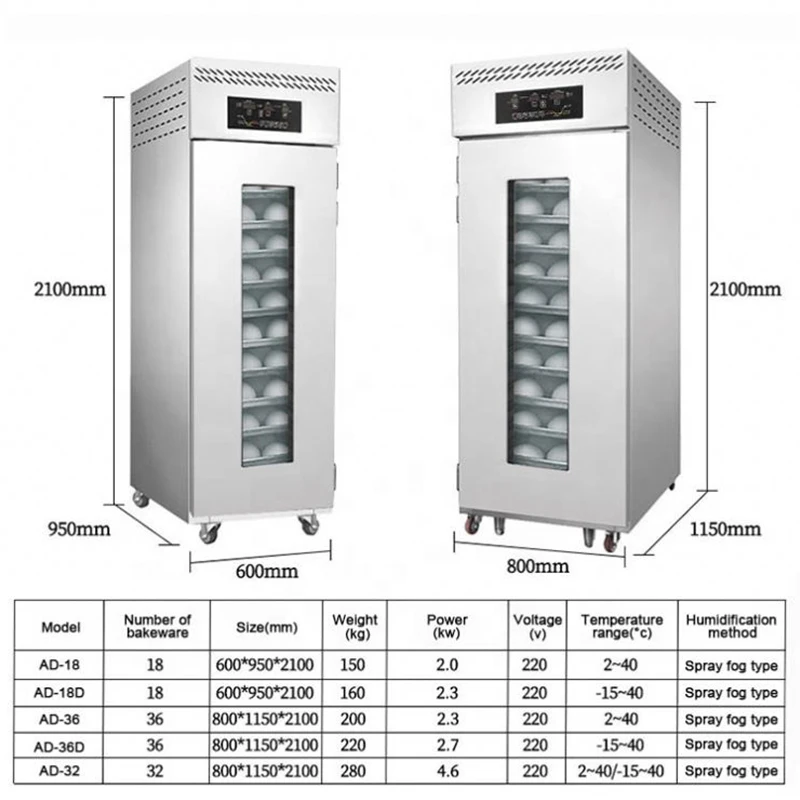 Cozimento do forno para padaria Proffer, Aca Bread Machine, Venda quente