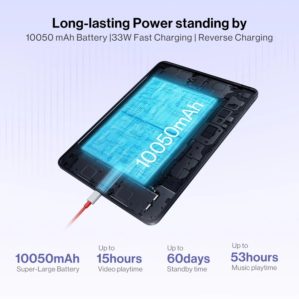 Versión global OnePlus Pad GO 2 8+128 GB WiFi, 8+256 5G, pantalla de 12,1 pulgadas y 2,8k, 10 050 mAh 33 W, OxygenOS 16, Wi-Fi 6, Bluetooth 5.4 7
