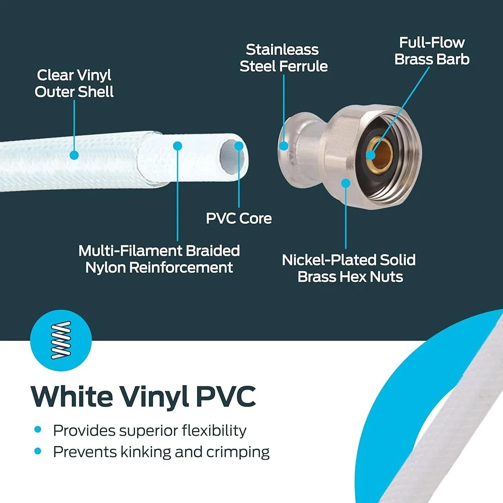 ขั้วต่อก๊อกน้ําแบบยืดหยุ่น 16 นิ้ว 1/2 นิ้ว FIP PVC Supply Line ทองเหลืองชุบนิกเกิลติดตั้งง่ายทนทานเชื่อถือได้
