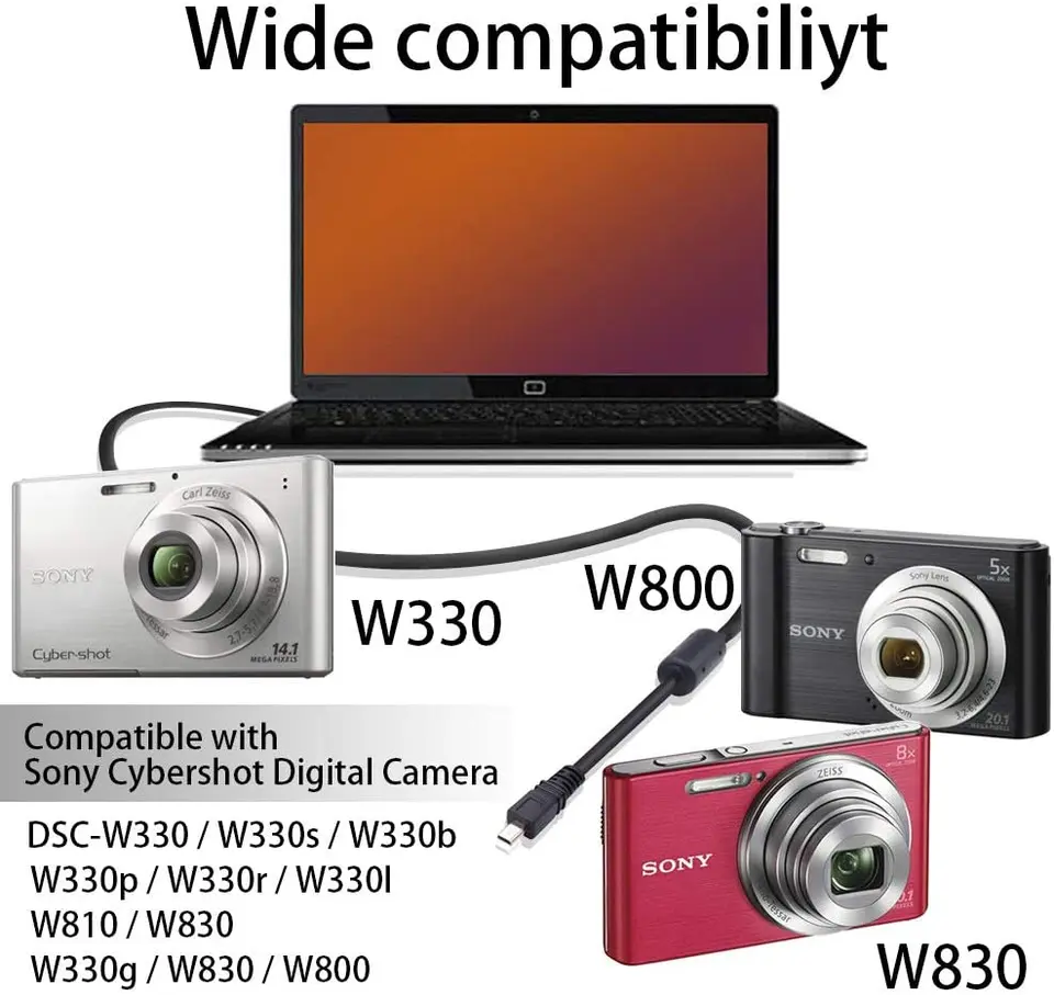 【動作品　美品】SONY Cyber-shot DSC-810 電池　充電器 Amazon | ANE-USB-05 ソニー NP-BN1:機種 Cyber-shot DSC-W810, DSC