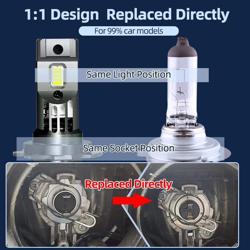 Auto Diode Lamps 12V Powerful H7 LED Headlights 60W/Pair 60000LM 6000K Wireless Direct Replacement Bulbs CSP for Car Headlamp