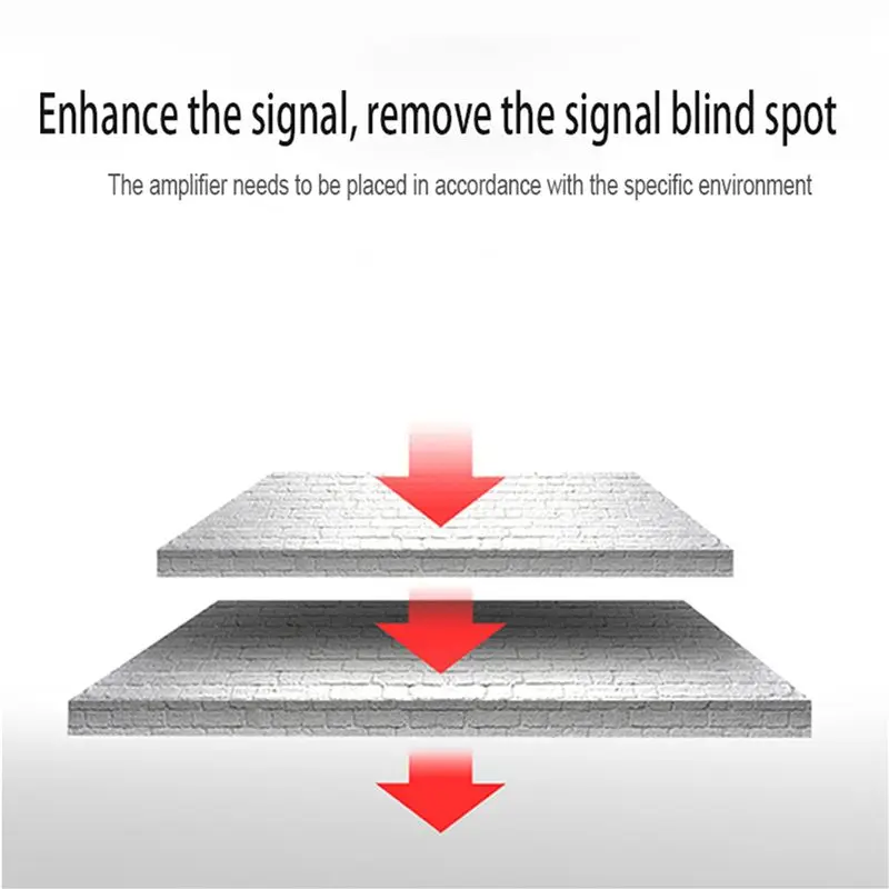 【ELEVATE LIFE】2X 500MW RF مكرر لاسلكي مكبر صوت أحادي رمز التعلم موسع لزر الاتصال T117 433Mhz F4408A الاتحاد الأوروبي التوصيل #3