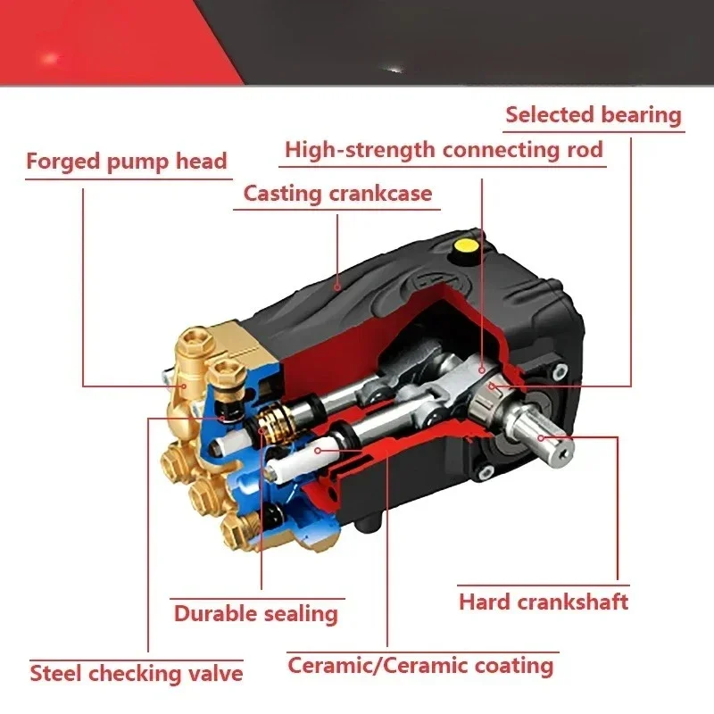 

CHKJ KUHONG RK15.28 Jet Power Portable Car Cleaning Washer Pump High Pressure Washer Pump For Washing Car