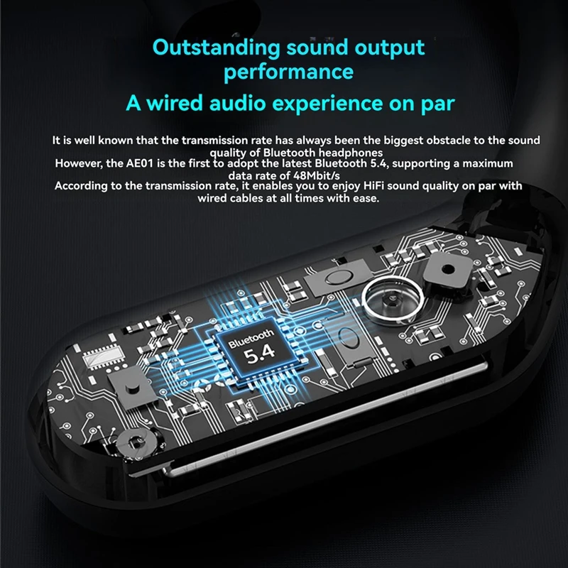 

AE01 Беспроводной ушной крючок Bluetooth 5.4 Беспроводной кабель для обновления HIFI C PIN-разъем с чехлом для зарядки для ZS10