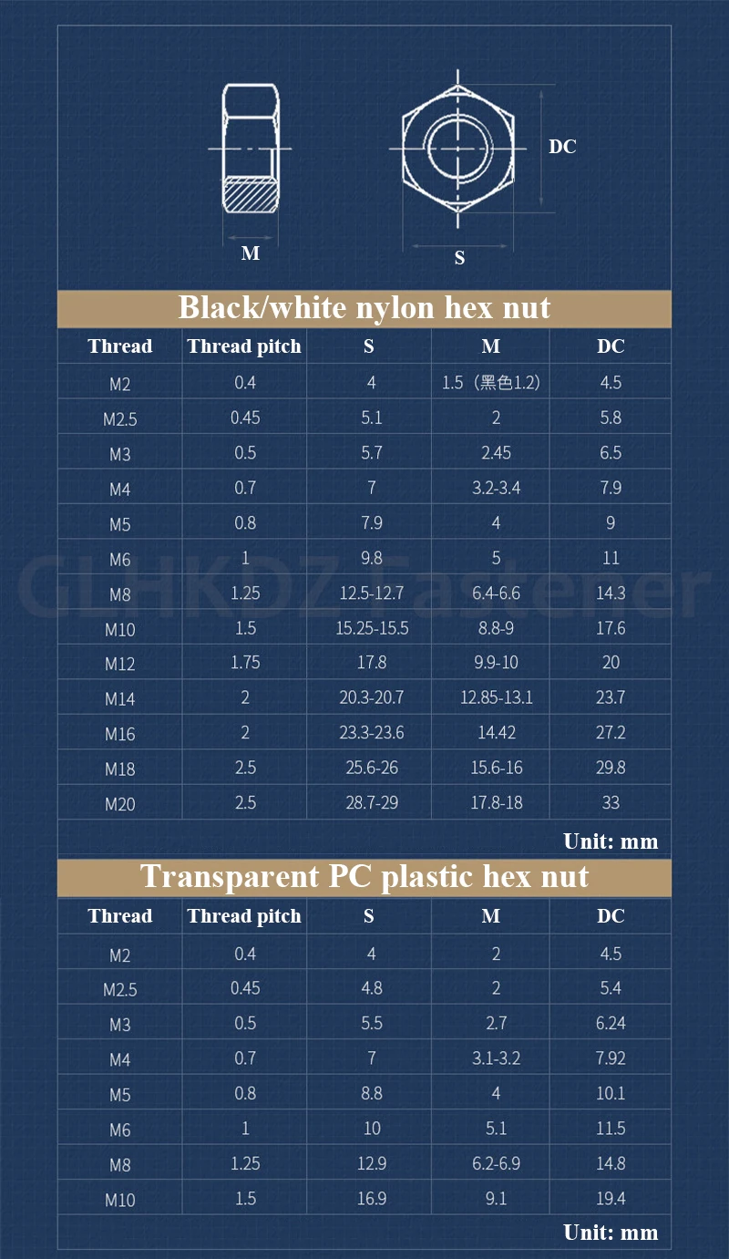 M2-M20 Nylon Hex Nut Black/White/Transparent PA66 Nylon Plastic Hexagon Nut - Support Wholesale