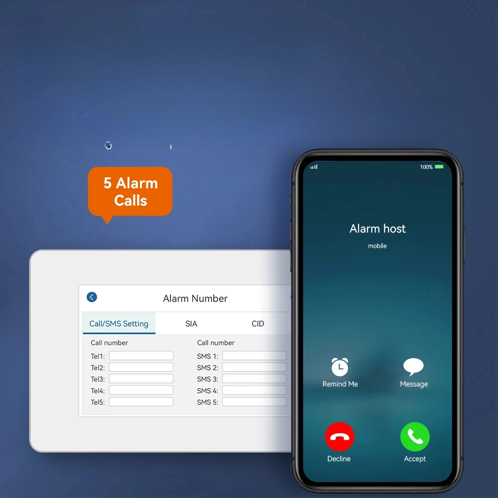 Safety Guard WIFI GSM 4G Wireless and Wired Burglar Alarm House Security Alarm System With CMS Platform