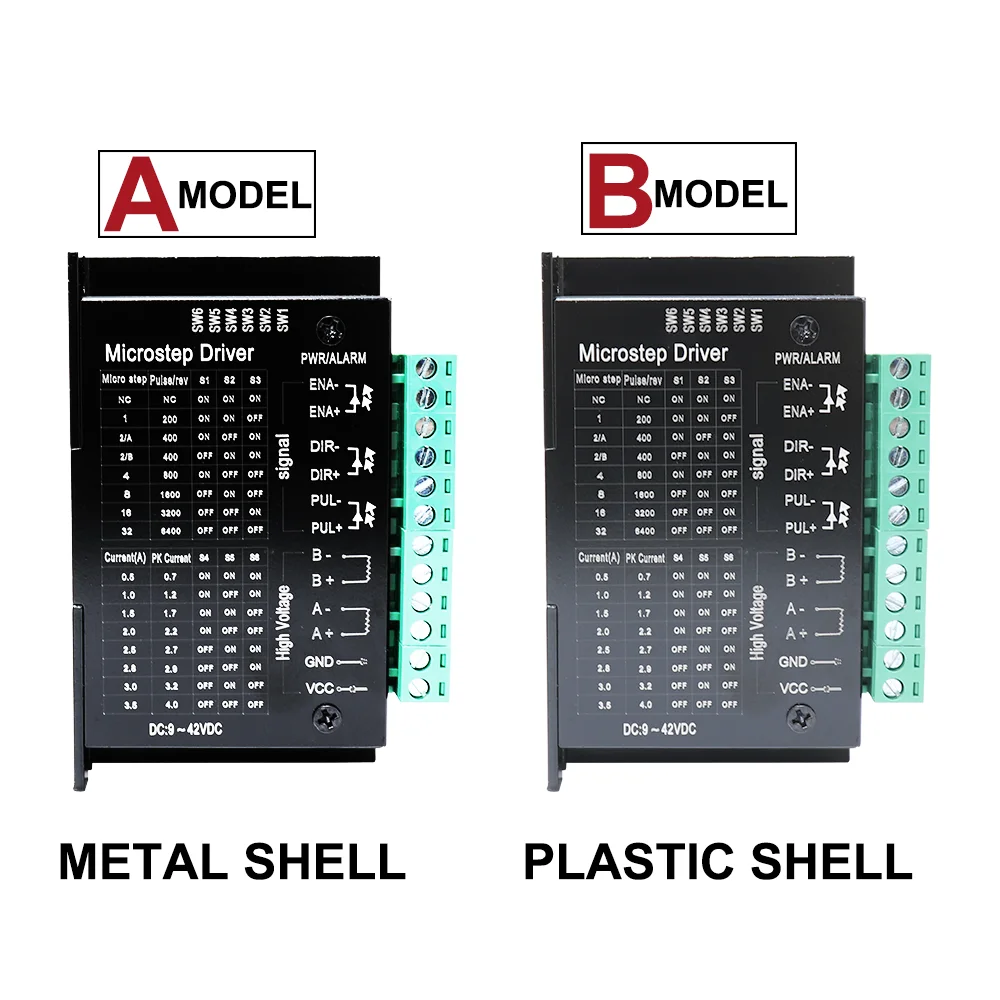 HANPOSE Stepper Motor Driver TB6600 upgrade Nema 23 Nema 34 42/57/86 Nema17 4A DC9-40V 1 axis Stepping Motor CNC