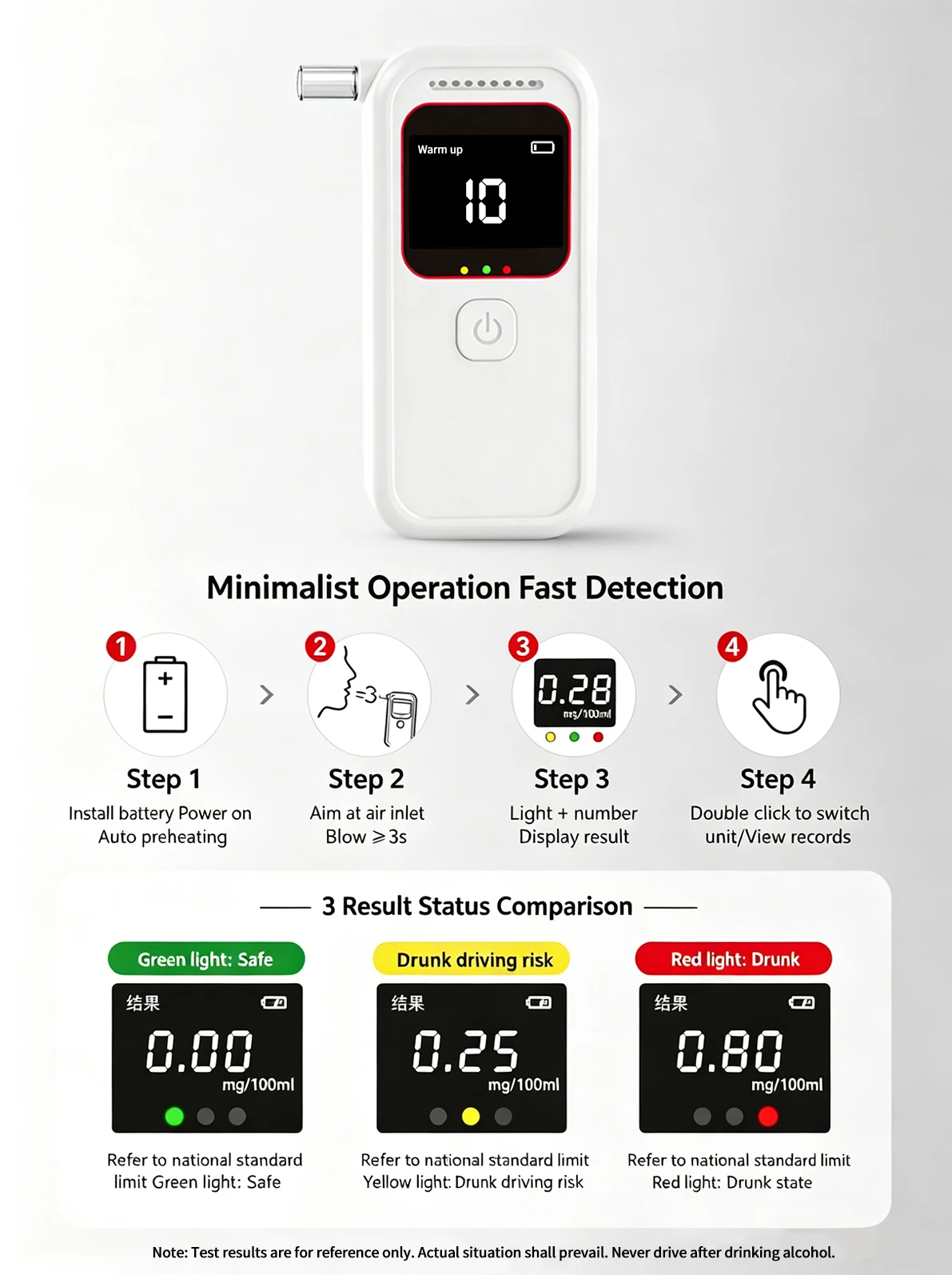 RCXAZ Digital Alcohol Breath Tester Fast 3s Blow with LCD 3-Color Display 20 Test Memory Auto Power Off for Car Safety