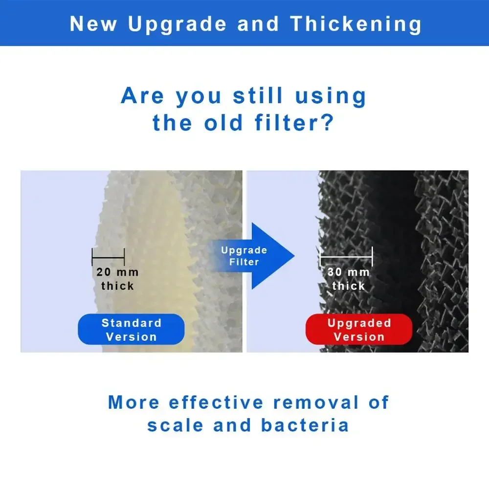 3 قطعة OEM مرشحات الهواء المرطب أجزاء تصفية البكتيريا مقياس المرطب لشركة فيليبس HU4801 HU4802 HU4803 HU4811 HU4813