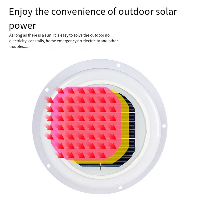 ●RV Solar Ventilation Fan Solar Powered Ceiling Vent with Fan for RV, Marine, , Shed, Trailer