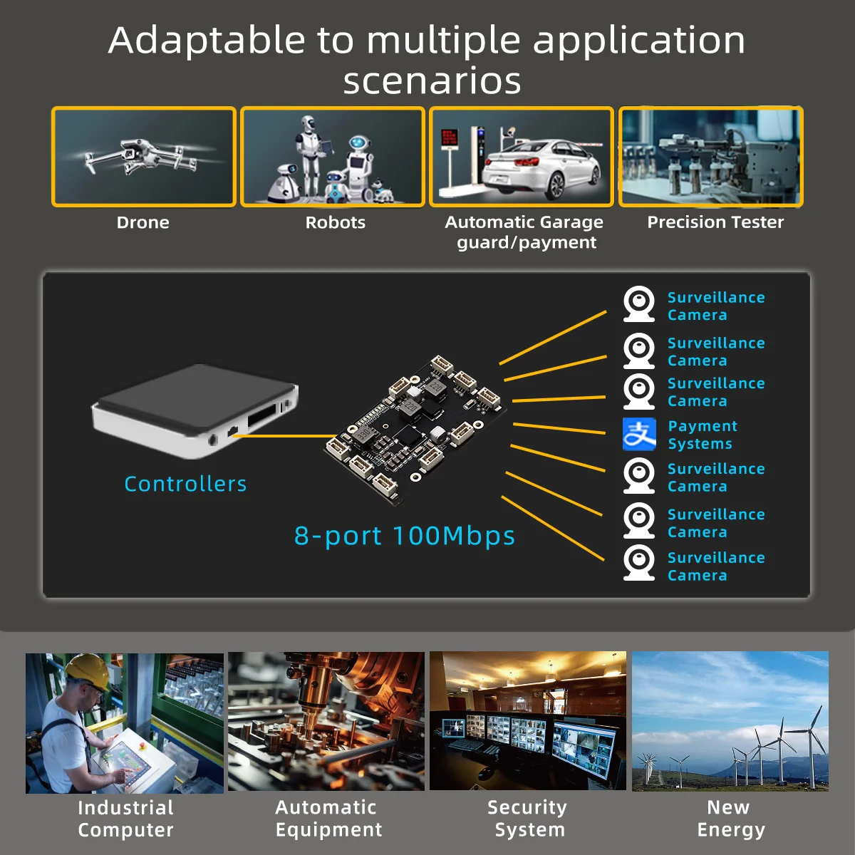 YINUO-LINK_YN-IES10801 Non-Managed 8-Port Mini Industrial Switch Module ESD-8KV Contact 10/100Mbps Fast Ethernet Switch Board