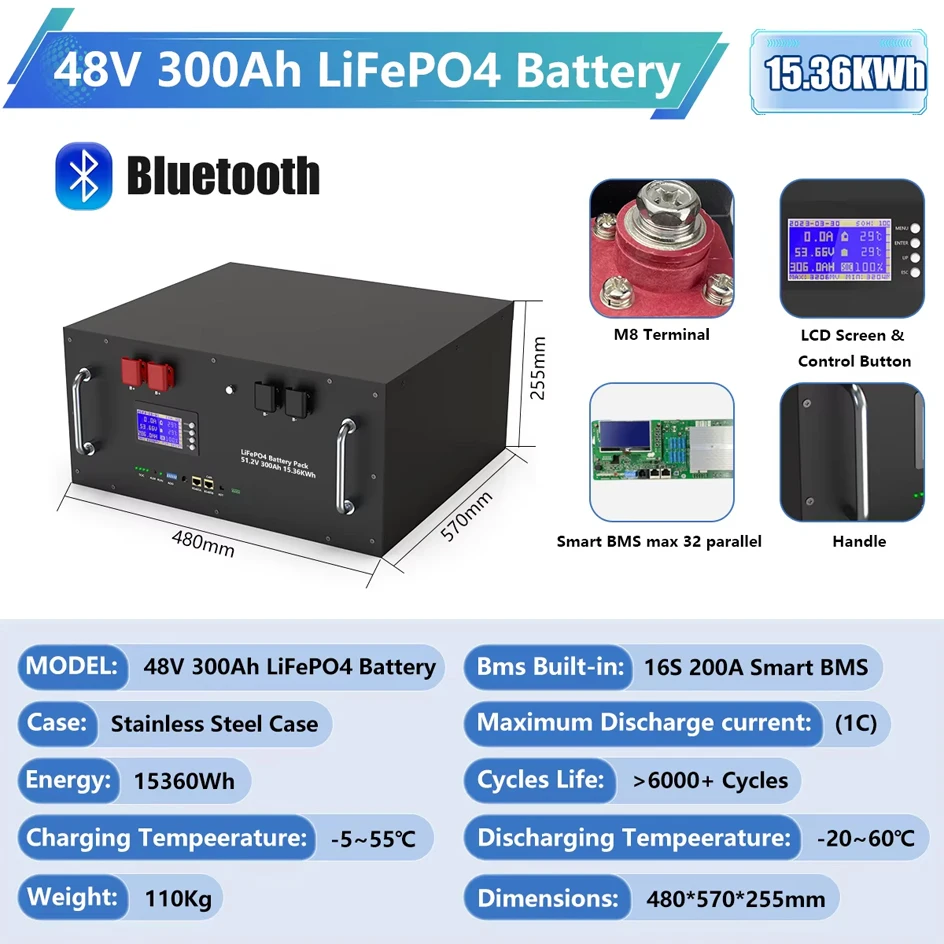 48V 300Ah LiFePO4 Batterij 15Kwh 6000 Cycli Bluetooth Actieve Equalizer 200A RS485 CAN BMS PC Monitor Lithium Batterij PL EU VOORRAAD