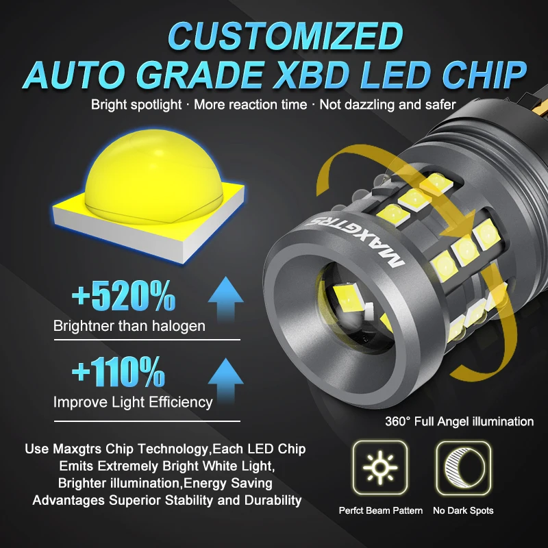 2X T20 LED Light CANBUS 1157 BAY15D P21/5W 7443 W21/5W LED Bulb No Error Daytime Running Light DRL Brake Reverse Lamp 12V view 3