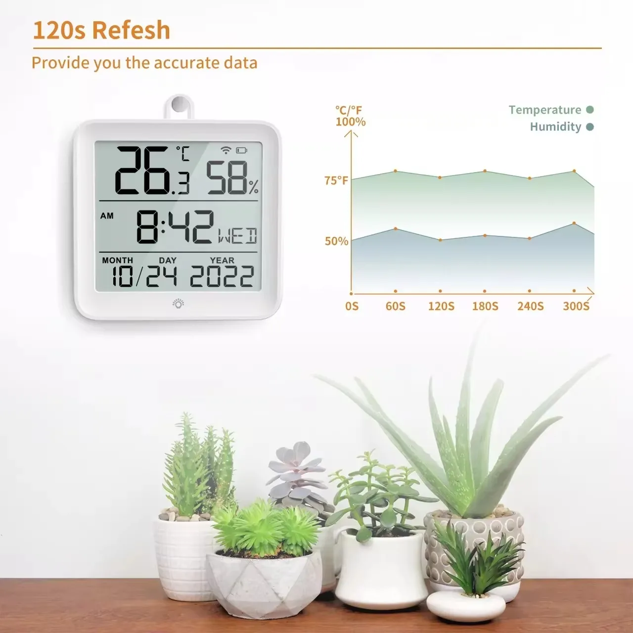 Digital Tuya WIFI Time Clock Date Thermometer Hygrometer Backlight Temperature and Humidity Sensor Display