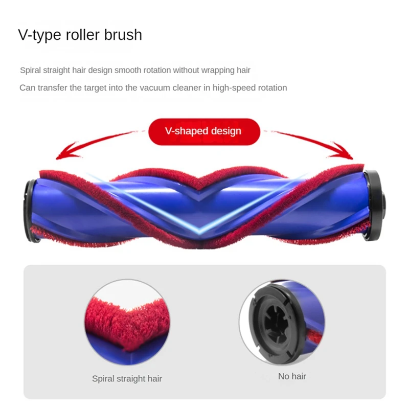 Щетка для пола, швабра для Dyson V7 V8 V10 V11 V15, аксессуары для беспроводного пылесоса, насадка для очистки с прямым приводом, турбинный инструмент для пола