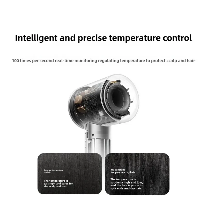 Xiaomi Mijia H501 High-speed Negative Ion Hair Dryer, Small, Efficient and Fast Drying 62m/s 1600W Low-key Noise Reduction