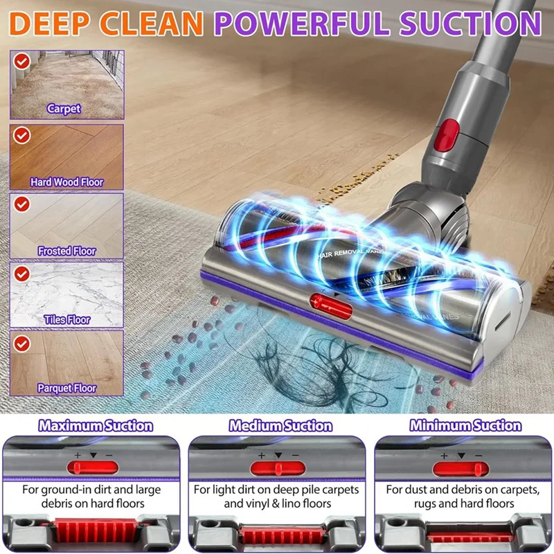 High Torque Cleaner Head for V11 V15 V10 SV12 SV14 SV15 SV17 SV22 SV27 SV28 SV47 Models,Parts No. 970100-04 & 05-A14G