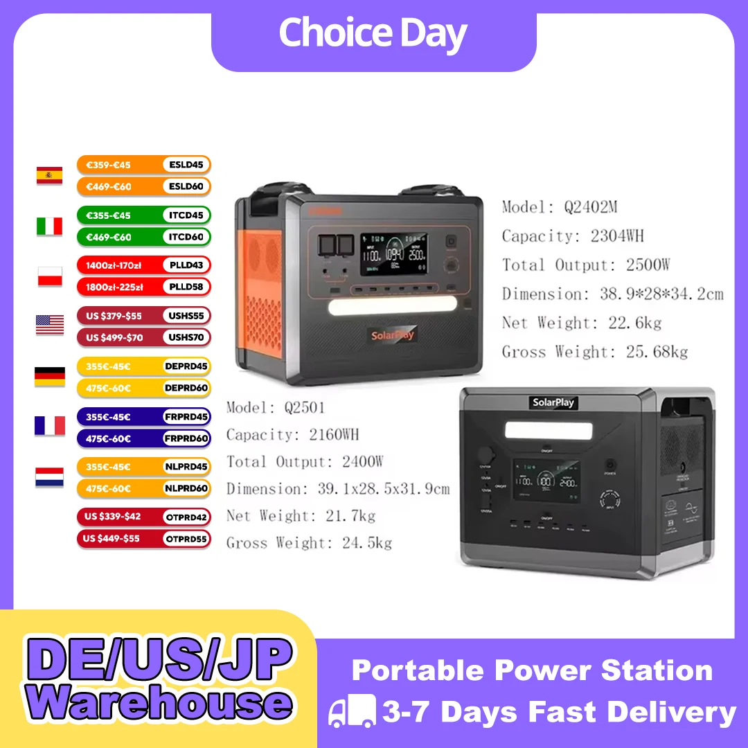#36 Best Portable Power Stations to Buy In 2026