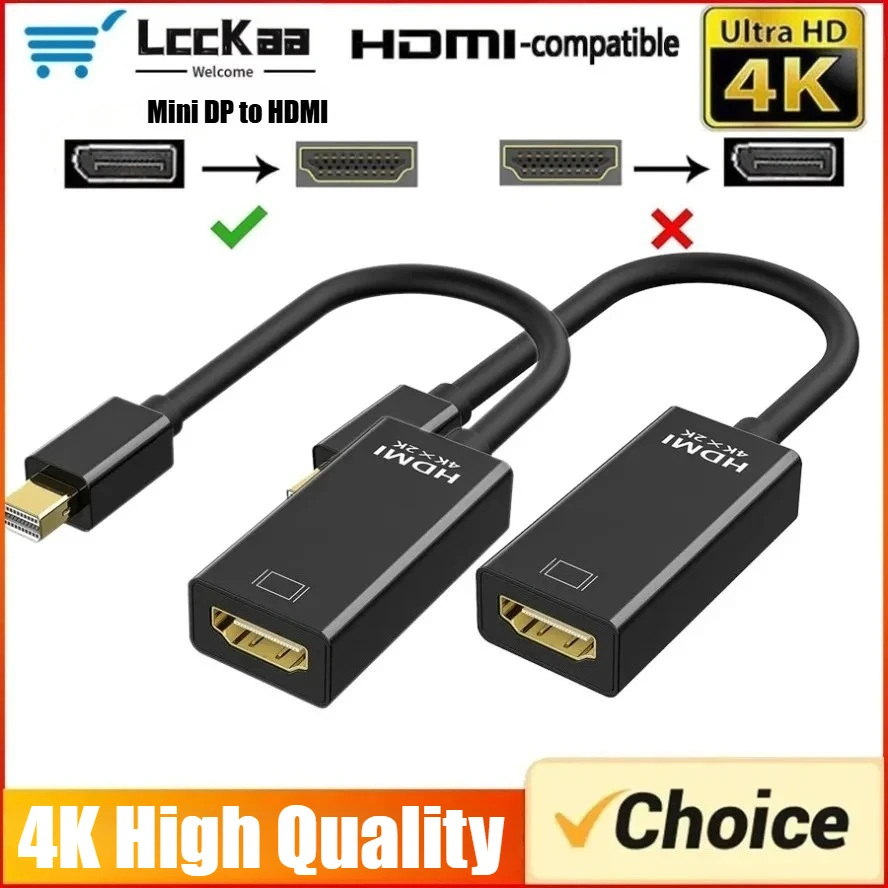 Mini 1.4 Displaypor…