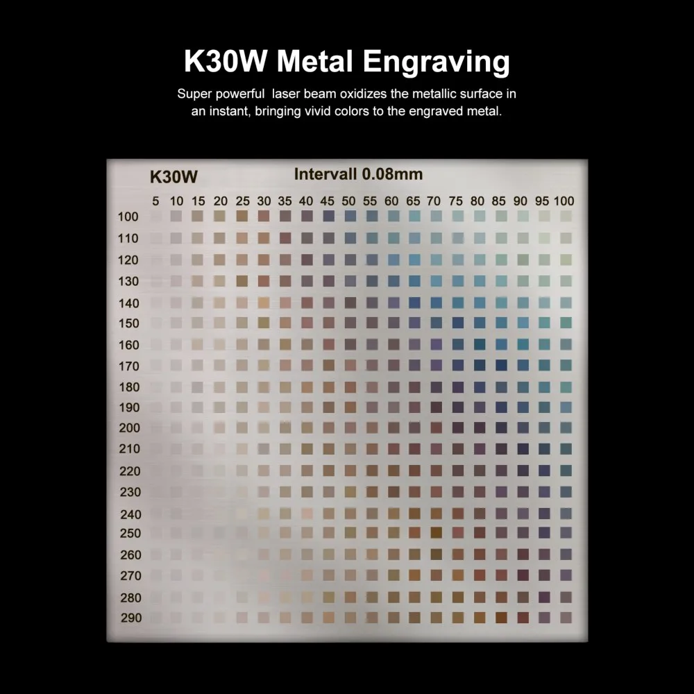 LASER TREE 150W 160W High Power Diode Laser Engraving Module With 33W Laser Cutting Head Accessory DIY Tool For CNC Engraver