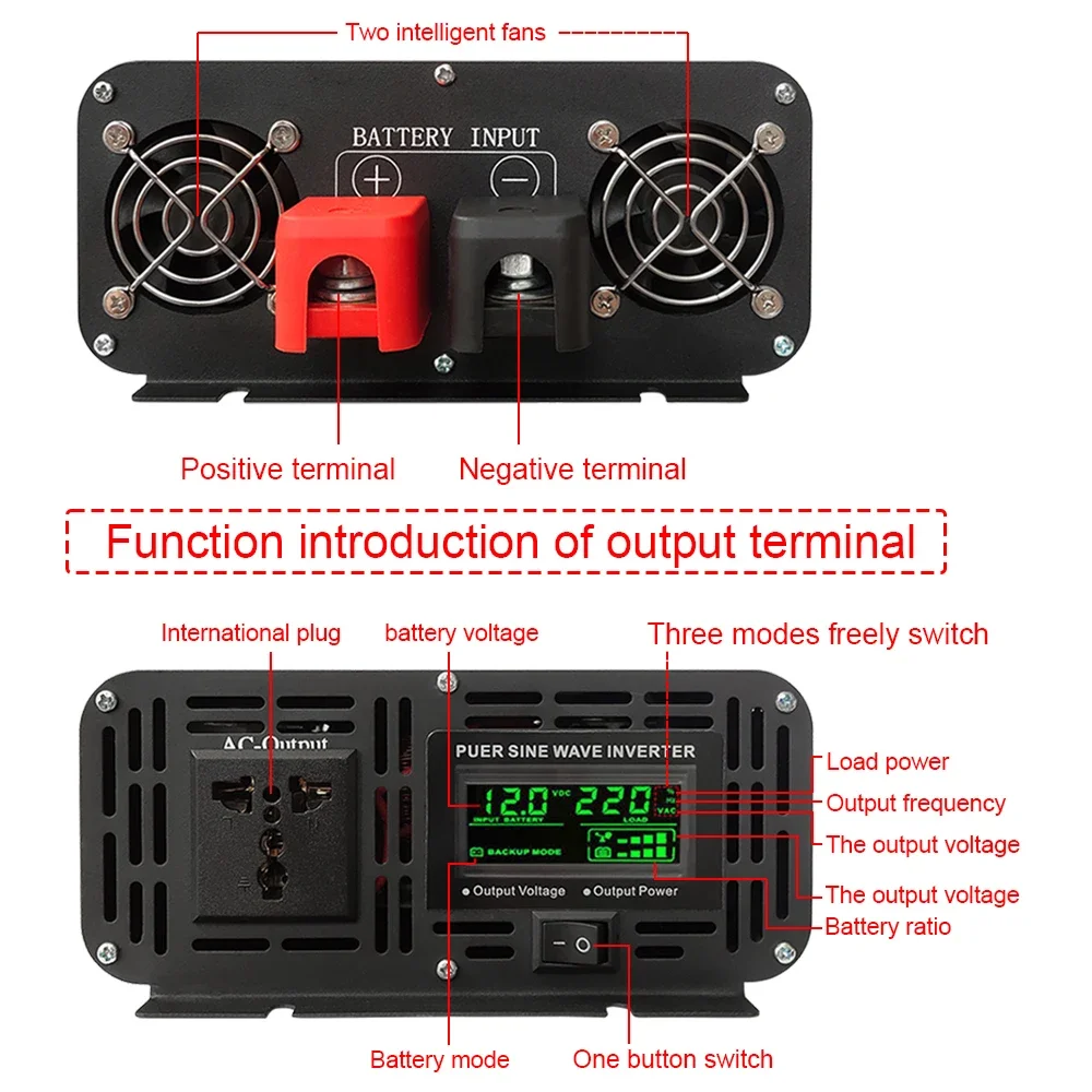 YYHC6000W 4000W Inverter 12V 24V 48V To AC 220V 110V Pure Sine Wave Solar Power Inverter Transformer Voltage Frequency Converter