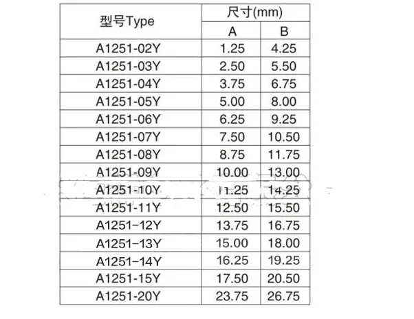 10 sets MICRO JST 1.25mm Pitch Female Connector Wire 10CM 20CM 30CM 28AWG 2/3/4/5/6/7/8/9/10/11/12 Pin with Straight Pin Socket