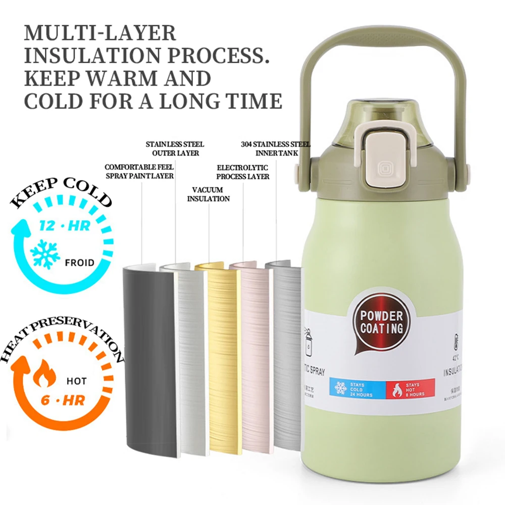 1.3L/1.7L Stainless Steel Thermos Bottle Large Capacity Kettle with Straw Handle Sports Water Bottle Portable Vacuum Flask