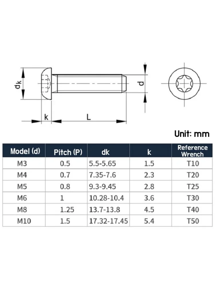 2~50pcs M3 M4 M5 M6 M8 M10 Black Torx Button Head Screw Grade 10.9 steel Six Lobe Torx Pan Round Head Bolt Length 4mm~30mm