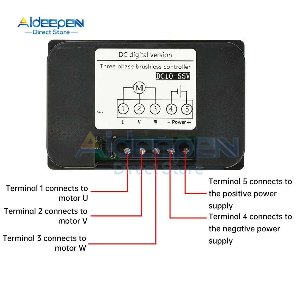 وحدة تحكم في سرعة محرك التيار المستمر PWM DC 10-55V 15A بدون فرش ثلاث مراحل مستشعر القاعة خالية من الأمام عكس للأتمتة الصناعية