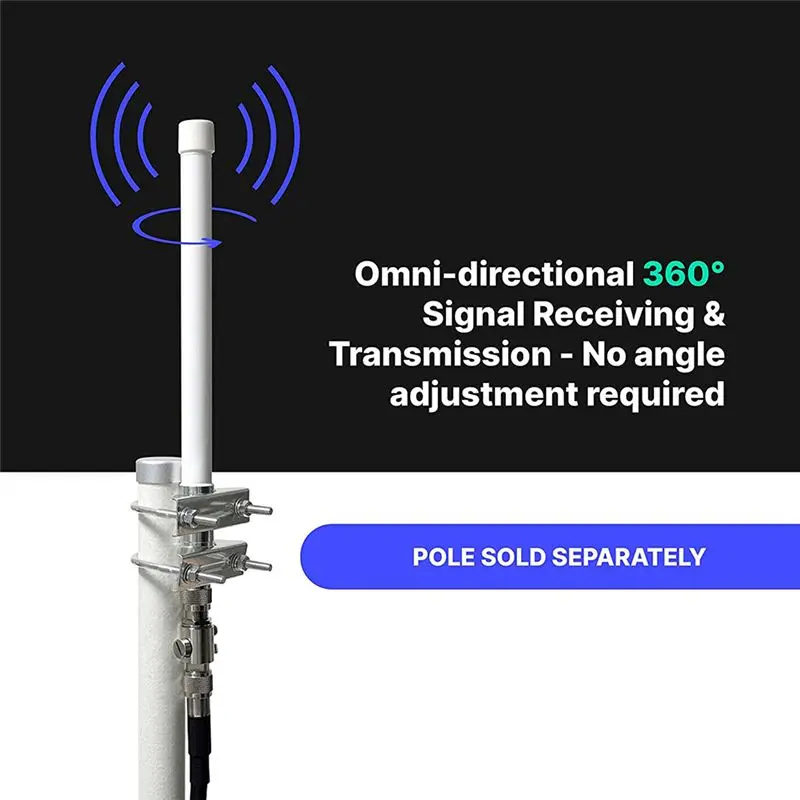 Super Hot Sale Brand Omnidirectional Lora Antenna for Helium Hotspot HNT Miner White