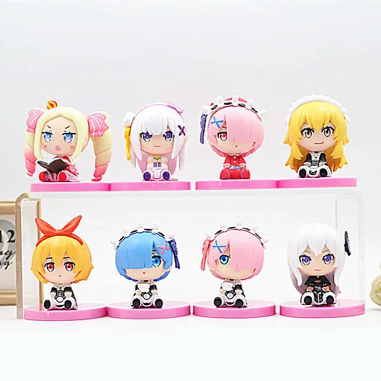 8 Pcs/Set Kawaii Rem Ram Emilia Beatrice Petra 6.5cm Model Figure Anime Re:ZERO Beauty Girl Q Ver Sitting Doll Toy Ornament Gift