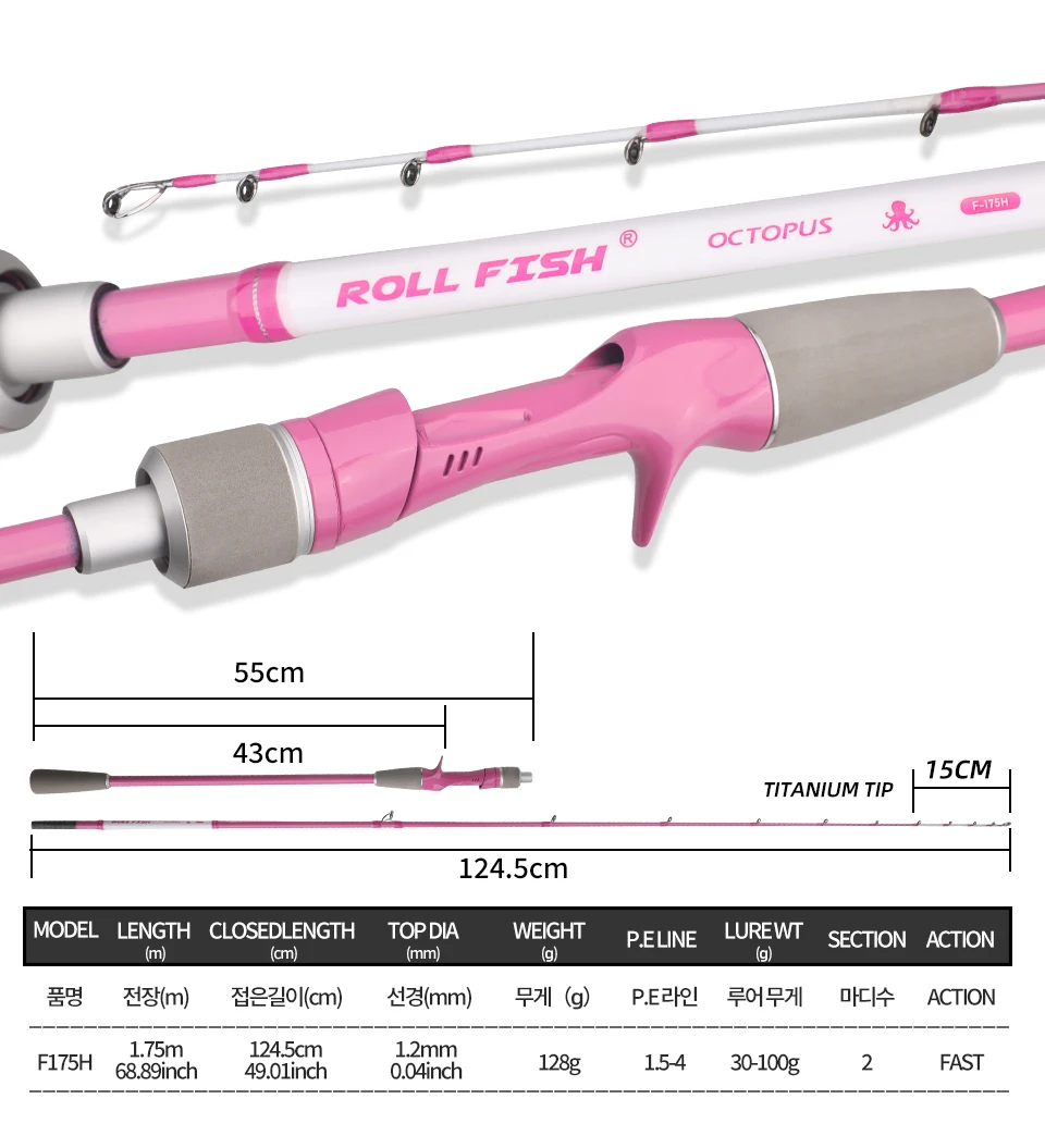 Rollfish Titan Spitze Octopus Tintenfisch Tintenfisch Angelrute 1,75 m schnell wirkende Kohle faser Salzwasser Boot langsame leichte Jiggingrute – Detail 3
