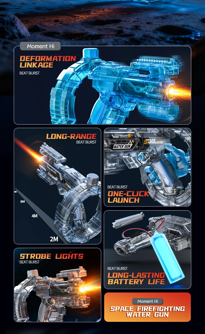 Automatic Electric Water Gun With Led Flame For Summer Pool Play_voghion.com