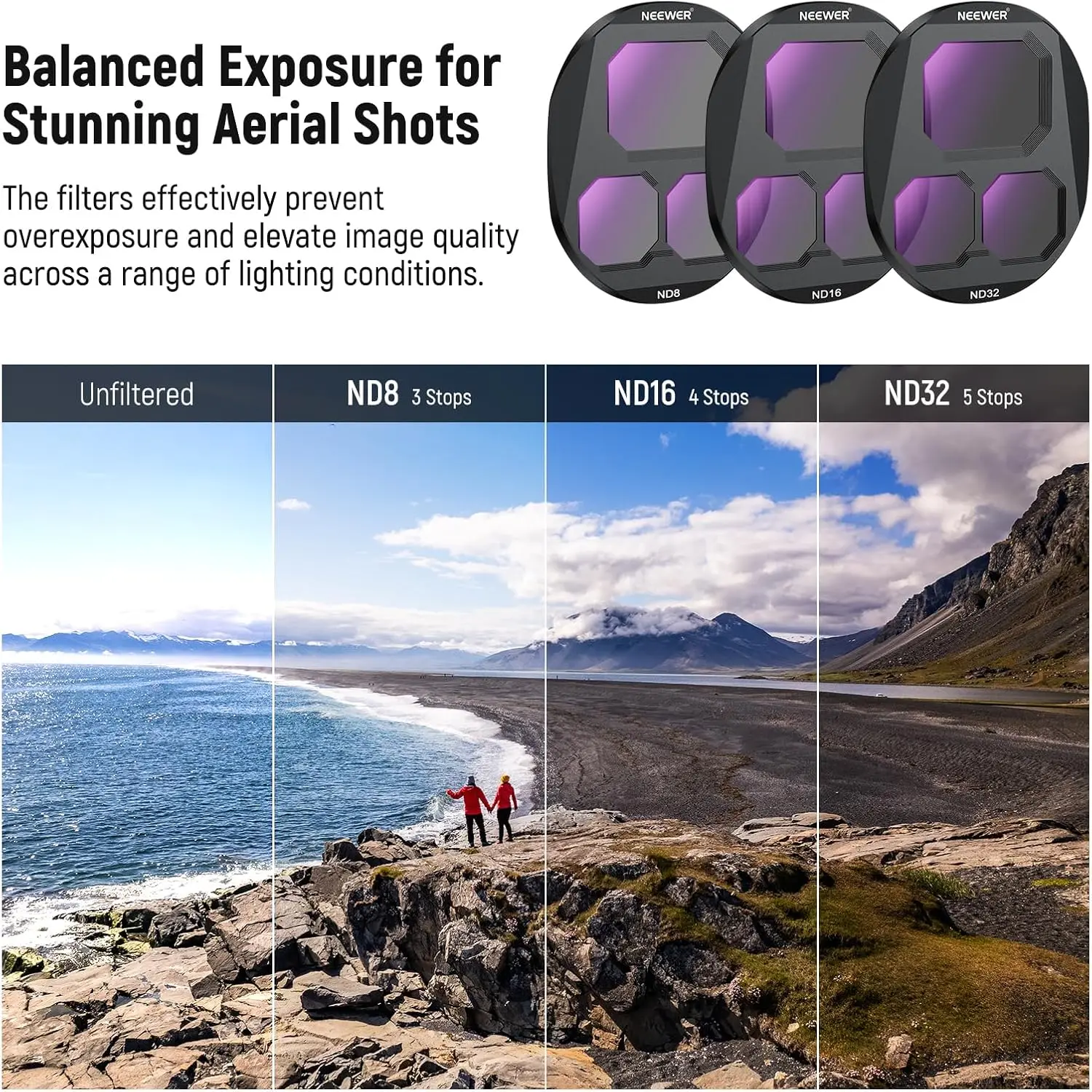Zestaw filtrów NEEWER CPL + ND do DJI Mavic 4 Pro (4 sztuki) nakręcane filtry polaryzacyjne ND8 ND16 ND32 z magnetycznym etui do przechowywania — zdjęcie produktu 3