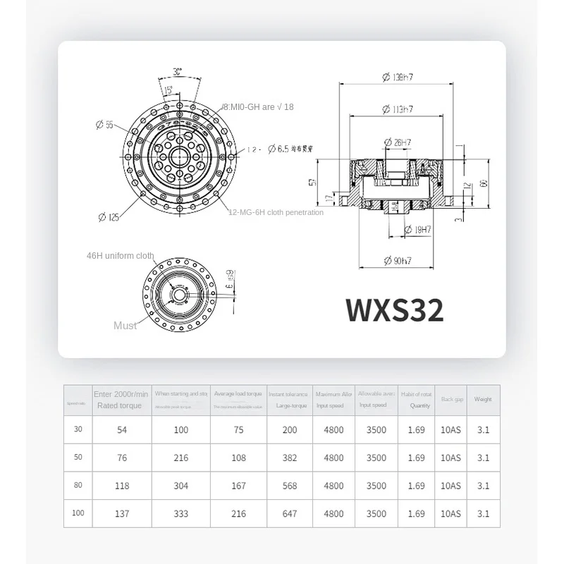 Surprise Price High Precision Harmonic Reducer for Industrial Collaborative Humanoid Robot Manipulator Arm Joint Drive Cup Ty