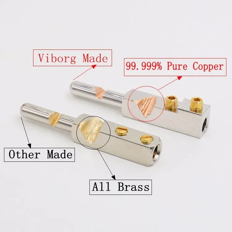 Viborg VE501R+VF501R Pure Copper Rhodium Plated Schuko EU Power Plug European Male +IEC Female Connector Plug