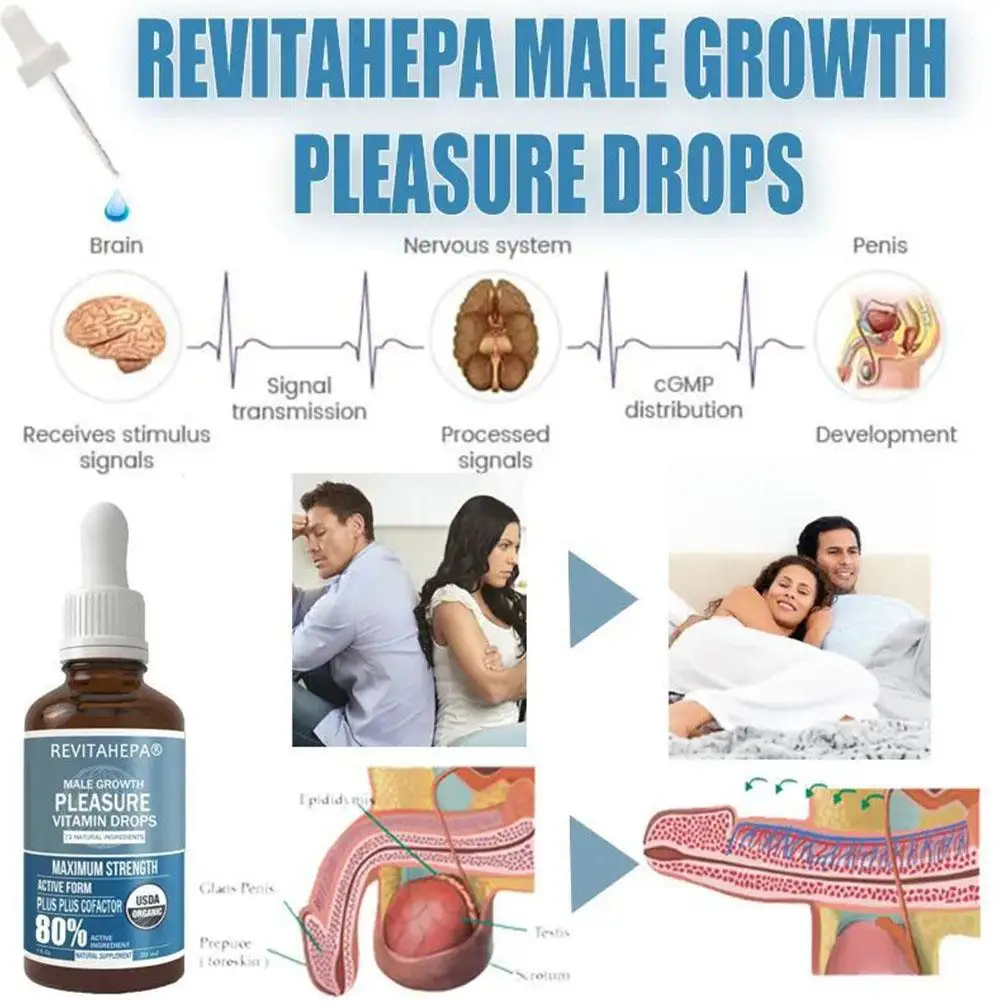 30ml Male Growth Pleasure Vitamin Drops Men Delay Spray Enlargement Growth Liquid Increase Penis Sexual Long Lasting D1r4