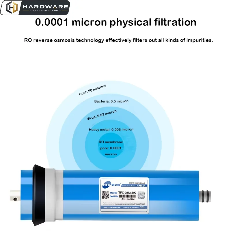 50g/75g/100g/150g Home Kitchen Reverse Osmosis Ro Membrane Water System Filter Purifier Water Drinking Treatment
