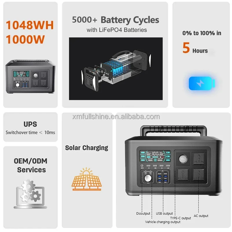 Generator surya untuk 2000w 3000w Lifepo4 Kit baterai cadangan tenaga surya Generator 1000w 5000w stasiun daya portabel untuk luar ruangan