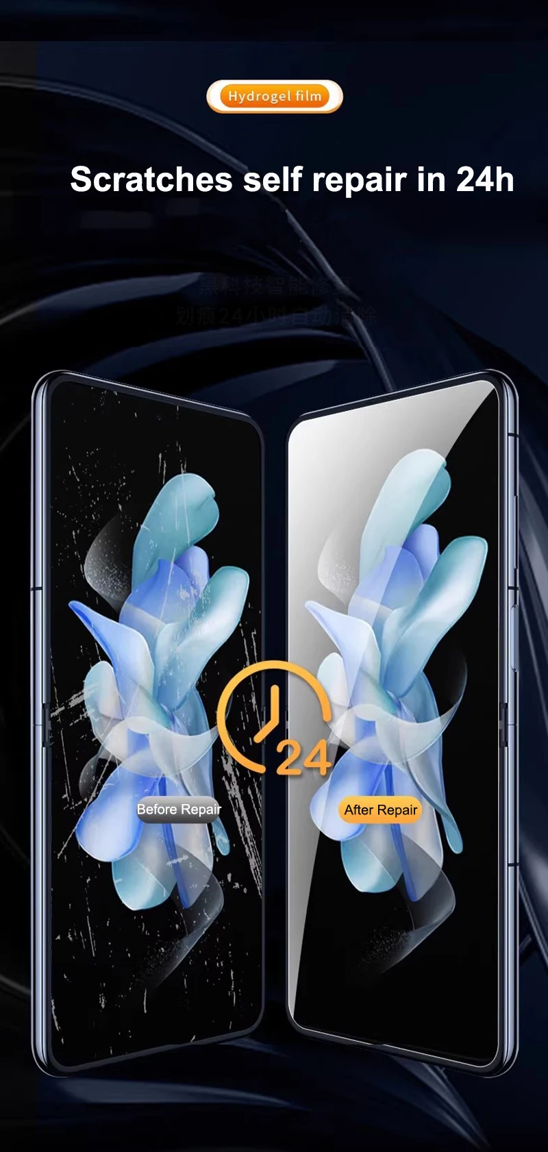 Weiche innere externe Privatsphäre Hydrogelfolie für Motorola Moto Razr 40 50 60 Ultra Plus 2025 2024 2023, Anti-Spion-Displayschutzfolie – Detail 4