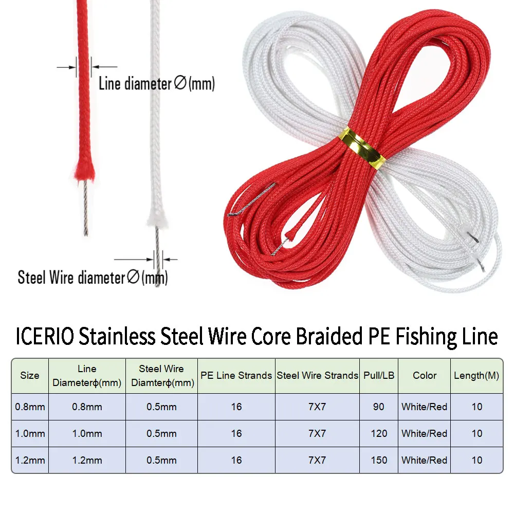 ICERIO 10M 16 Strands Braided PE Fishing Line Stainless Steel Wire Core Lithe Stronger Jigging Assist Hook Line 90LB 120LB 150LB