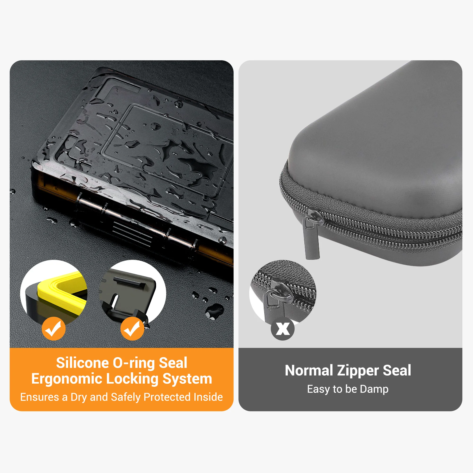 Portable Hard Drive Case Holder Organizer Protection Bag for 3.5 Inch Hard Drive Shockproof Dustproof Durable Hard Storage Box