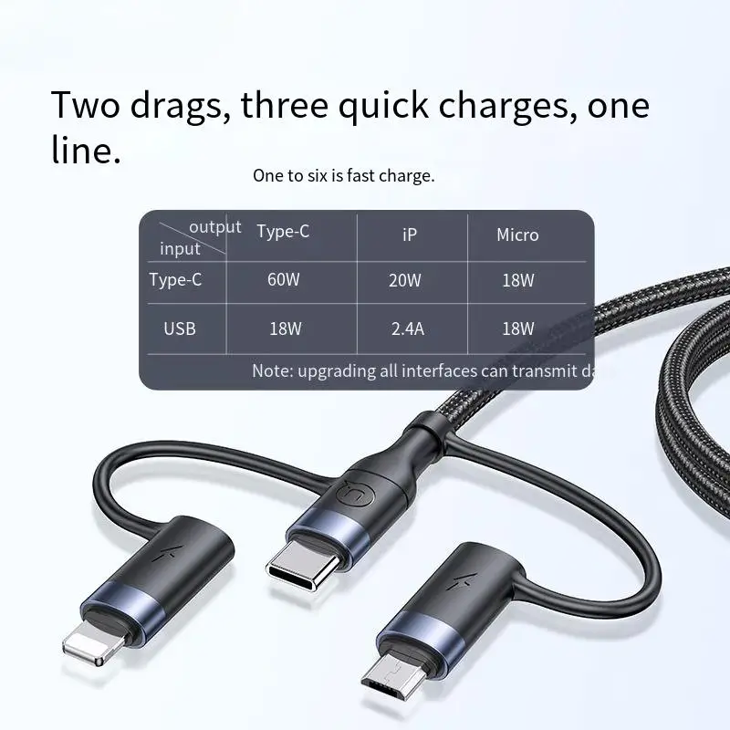 USAMS 3in2 USB Cable for Phone 14 13 12 11 Pro Max 100W Type C PD Fast Charging Cable for MacBook Pro Pad Samsang USB C Cable