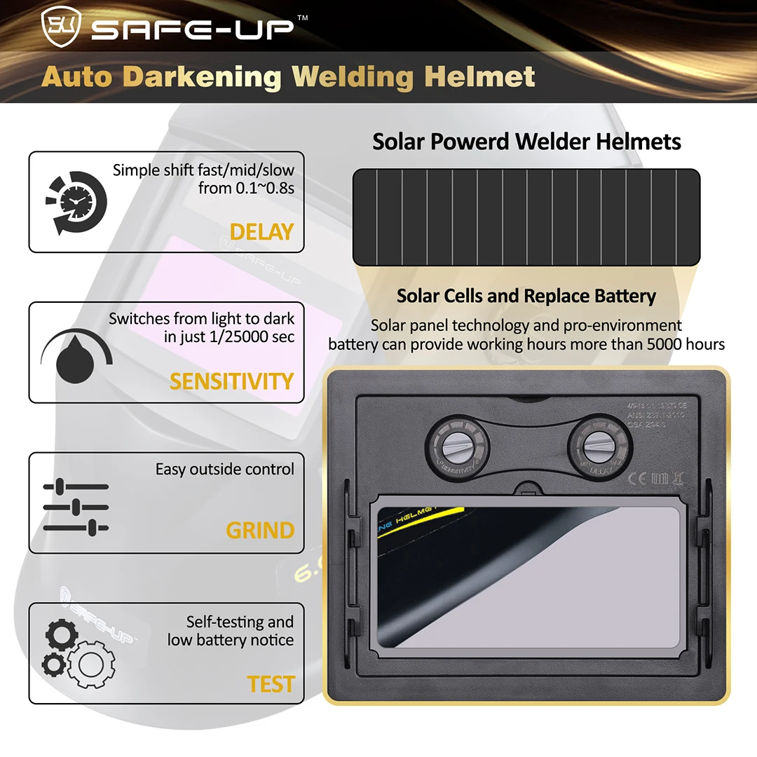 Imagem -04 - Solar Power Auto Escurecimento Soldagem Capacete Máscara Soldador Capacete Multifuncional Equipamento Profissional para Homens