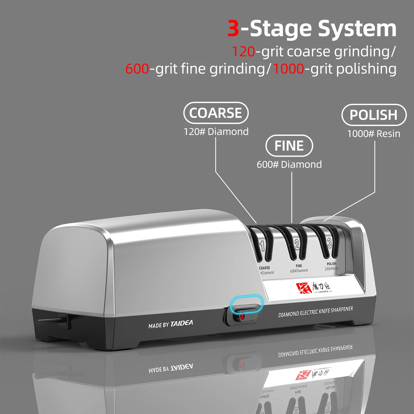 TAIDEA TG2302 Electric Knife Sharpener Stainless Steel 15 and 20 Degrees 3-Stage with Quick Sharpening and Polishing Function