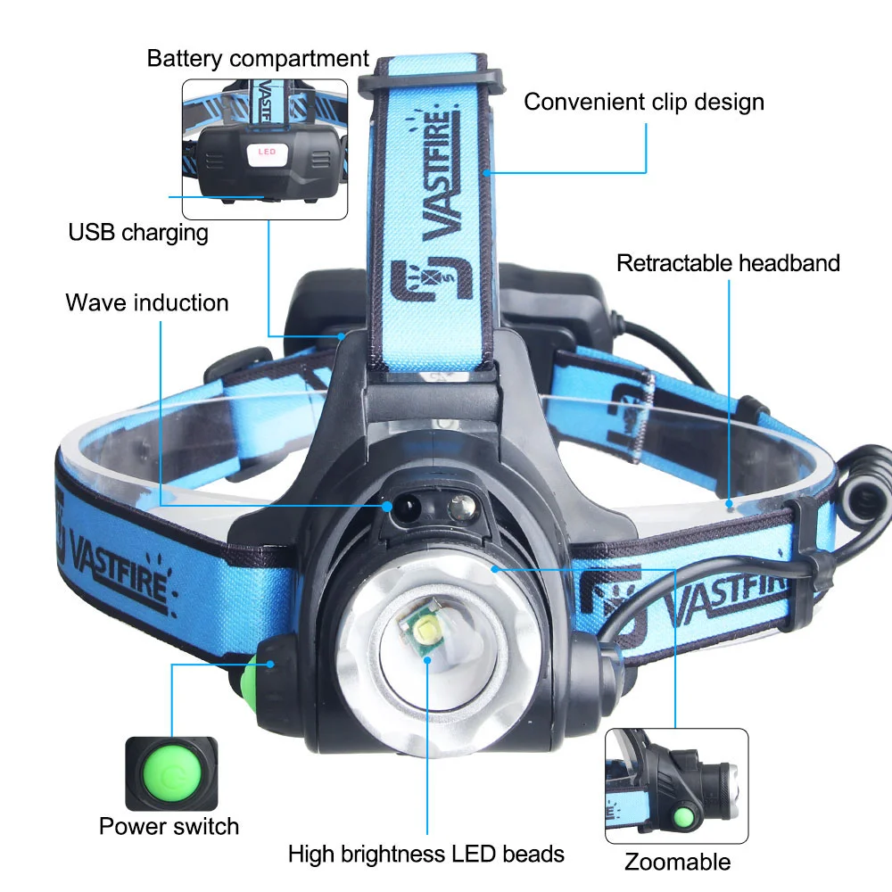 Four bright LED headlamp in red/green/white/purple, waterproof and rechargeable, suitable for outdoor exploration and camping