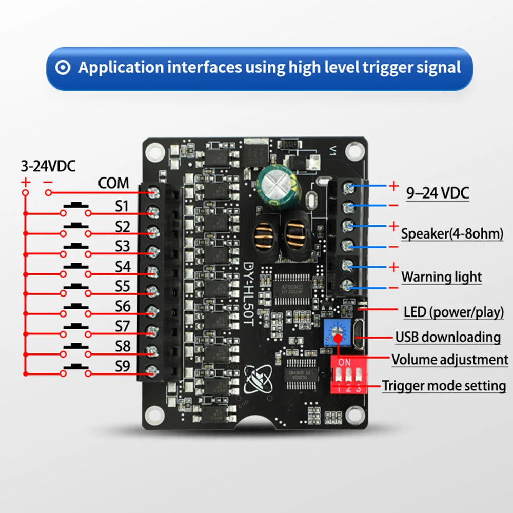 DC9-24V 60W MP3 Power Voice Broadcast Prompt Module Trigger di alto e basso livello supporto di riproduzione MP3 One-To-One TF Card U Disk