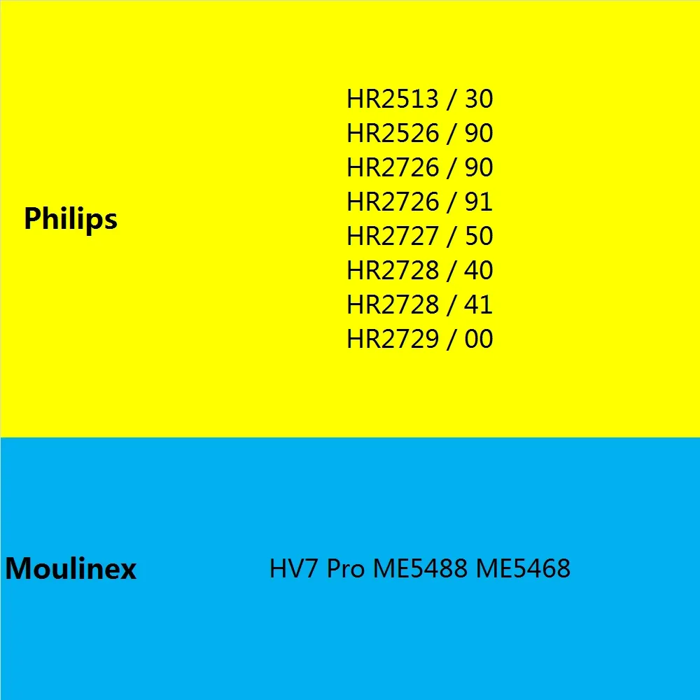 2pcs Spare Parts for Philips HR2526 HR2726 Moulinex HV7 Meat Grinder - Pinion Screw Coupling Sleeve Safety Bushing